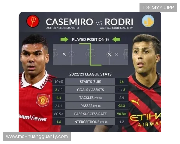 罗德里与卡塞米罗：防守效率与组织能力对比分析