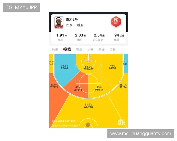 布拉德利·比尔突破创造空位率提升显著 拉开与队友得分效率差距