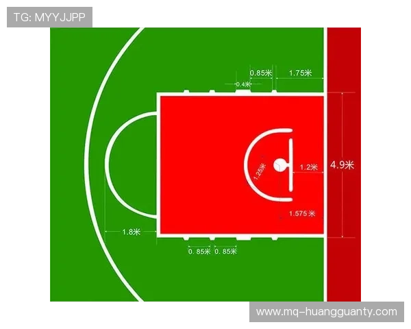 NBA合理冲撞区规则详解：如何在禁区判定犯规？
