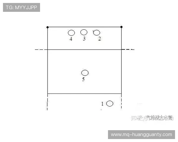 发球规则详解：何时该发球、如何选择发球位置？