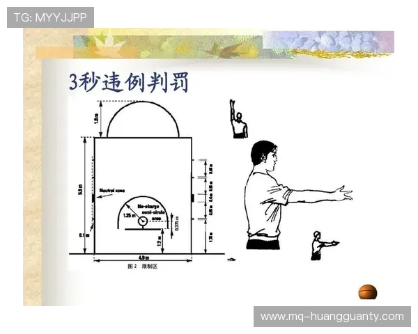 干扰发球违例的定义与篮球判罚规则解析