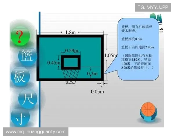 深度解读篮球规则：连续动作判定的官方标准与依据