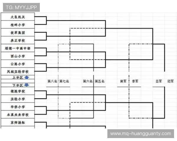 2026世界杯48队12小组赛制如何分组，小组第三怎么产生晋级资格