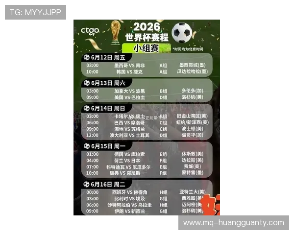 2026世界杯48队赛制规则详解：小组赛晋级与淘汰赛如何安排