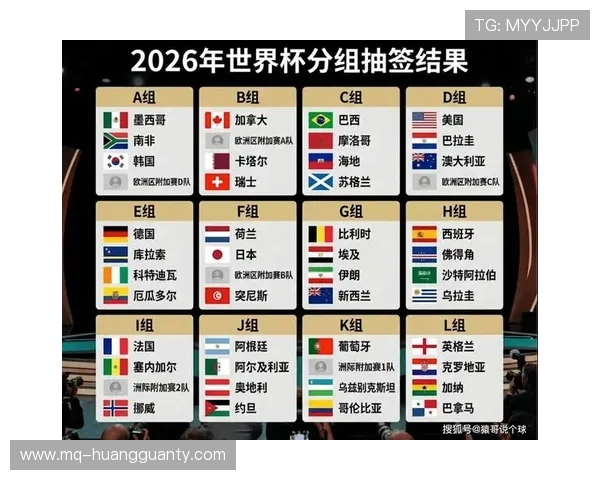 巴拉圭2026世界杯预选赛赛程分析 南美劲旅能否突围晋级美加墨