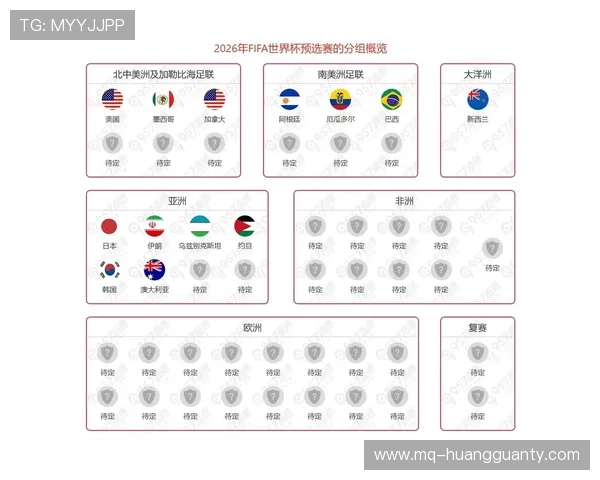 法国队2026世界杯赛程分析与小组出线前景预测