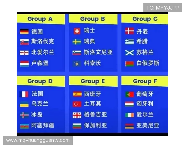 2026世界杯官方出线比较条件