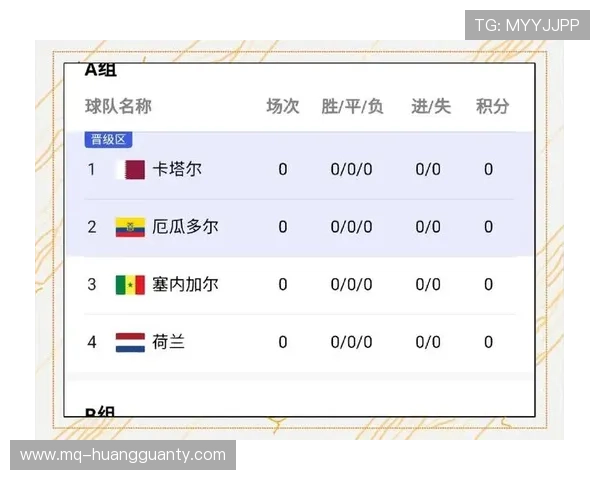 2026世界杯加拿大国家队赛程安排及出线形势前瞻