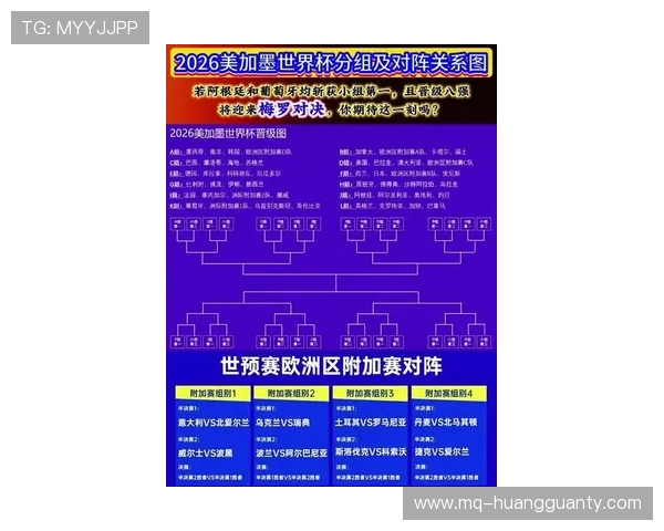 2026世界杯为什么设置第三晋级