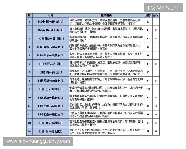 苏格兰队2026世界杯预选赛赛程分析与突围前景