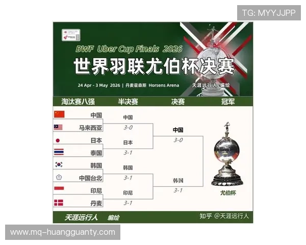日本队2026世界杯出线形势分析:小组对手实力如何,能否突围晋级 日本队2026世界杯出线形势分析:小组对手实力如何,能否突围晋级