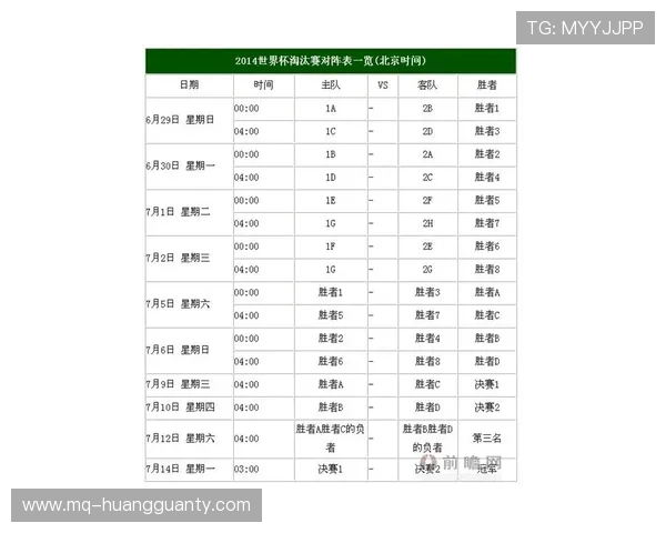 世界杯迈阿密赛程：阿根廷淘汰赛比赛信息更新