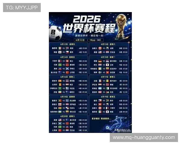 2026世界杯最新消息汇总：32强赛程、战报与晋级名单更新